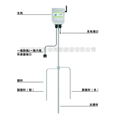 在线田间环境监测仪 在线田间环境监测仪