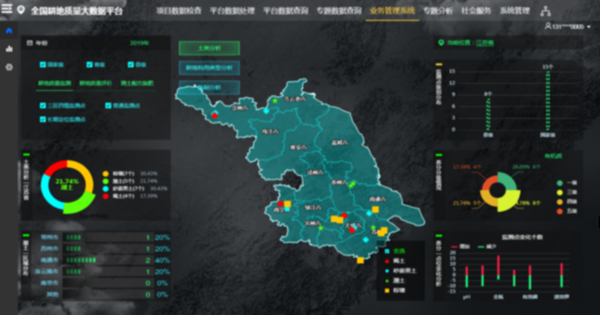 全国耕地质量大数据平台缩略图 全国耕地质量大数据平台缩略图
