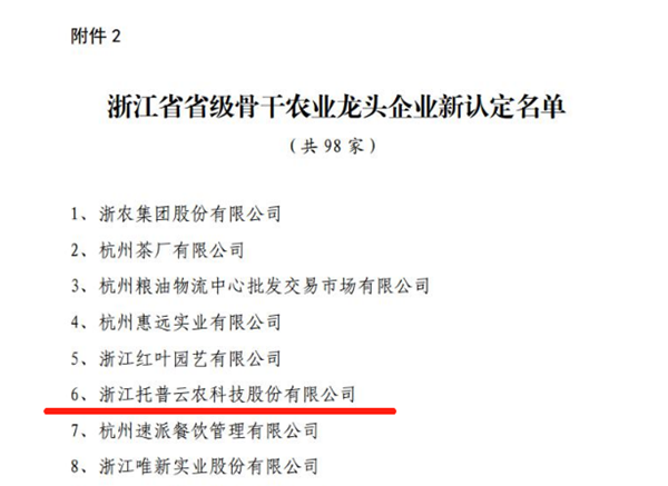 “浙江省省级骨干农业龙头企业”新认定名单 “浙江省省级骨干农业龙头企业”新认定名单