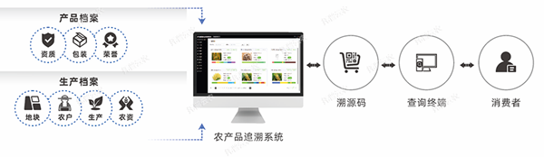 1649918853872855.png 图片1.png