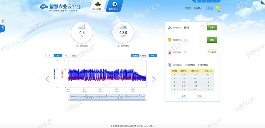 种质资源库数据监测 种质资源库数据监测