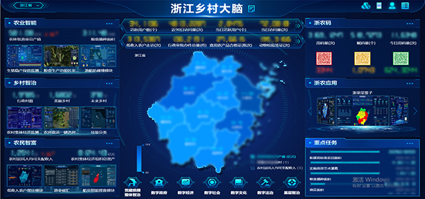 浙江乡村大脑 浙江乡村大脑