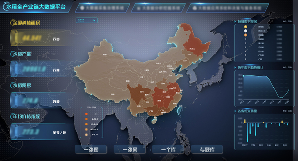 好色APP在线观看参与构建的水稻全产业链大数据应用 好色APP在线观看参与构建的水稻全产业链大数据应用