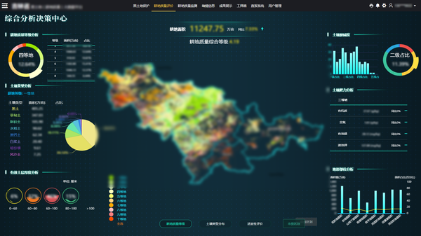 好色APP在线观看参与构建的吉林耕地质量保护大数据平台 好色APP在线观看参与构建的吉林耕地质量保护大数据平台