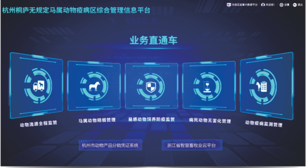 好色APP在线观看打造的马属无疫区综合管理信息化平台 好色APP在线观看打造的马属无疫区综合管理信息化平台