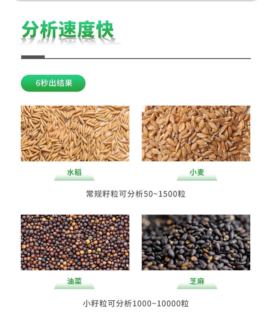 稻麦考种分析系统 稻麦考种分析系统