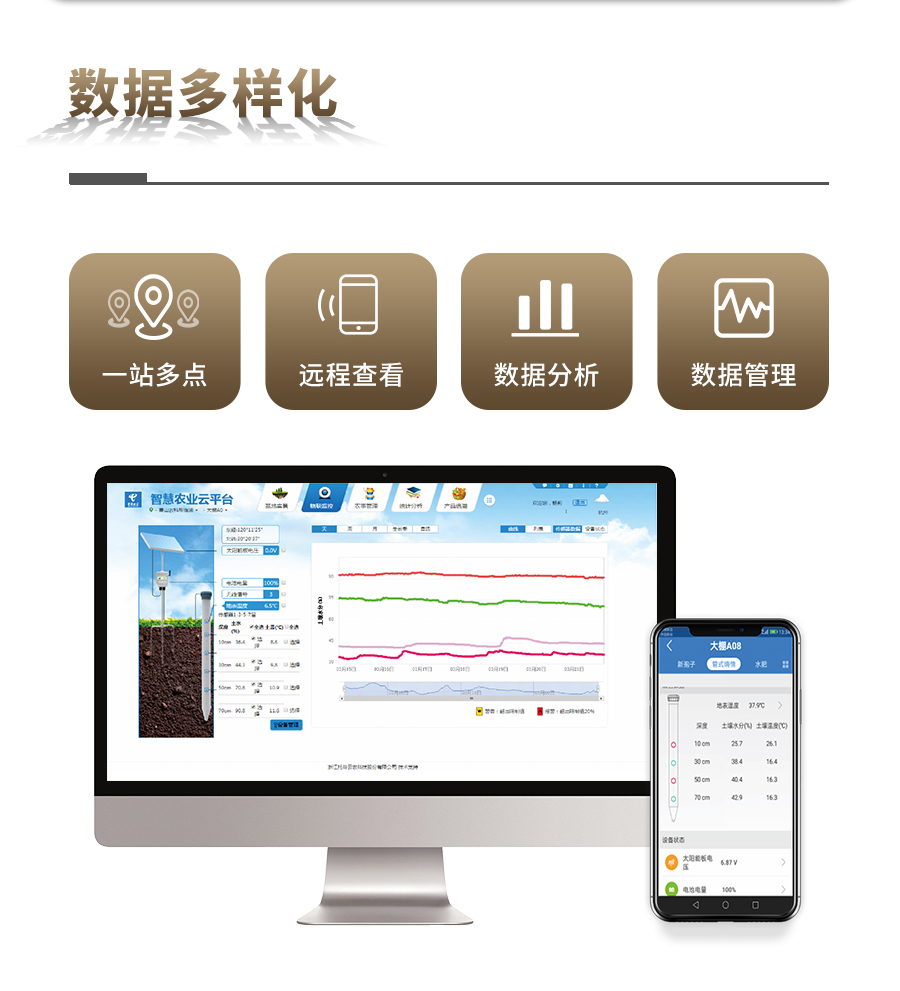 好色先生下载IOS剖面水分仪 好色先生下载IOS剖面水分仪