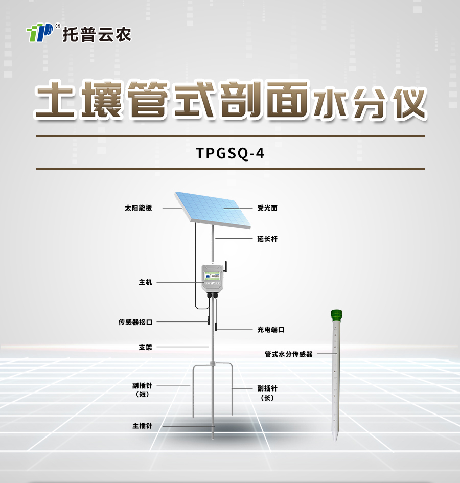 好色先生下载IOS剖面水分仪 好色先生下载IOS剖面水分仪