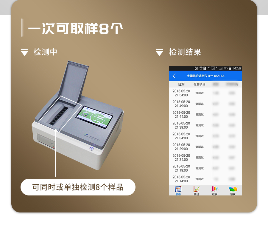 好色先生下载IOS养分快速检测仪 好色先生下载IOS养分快速检测仪