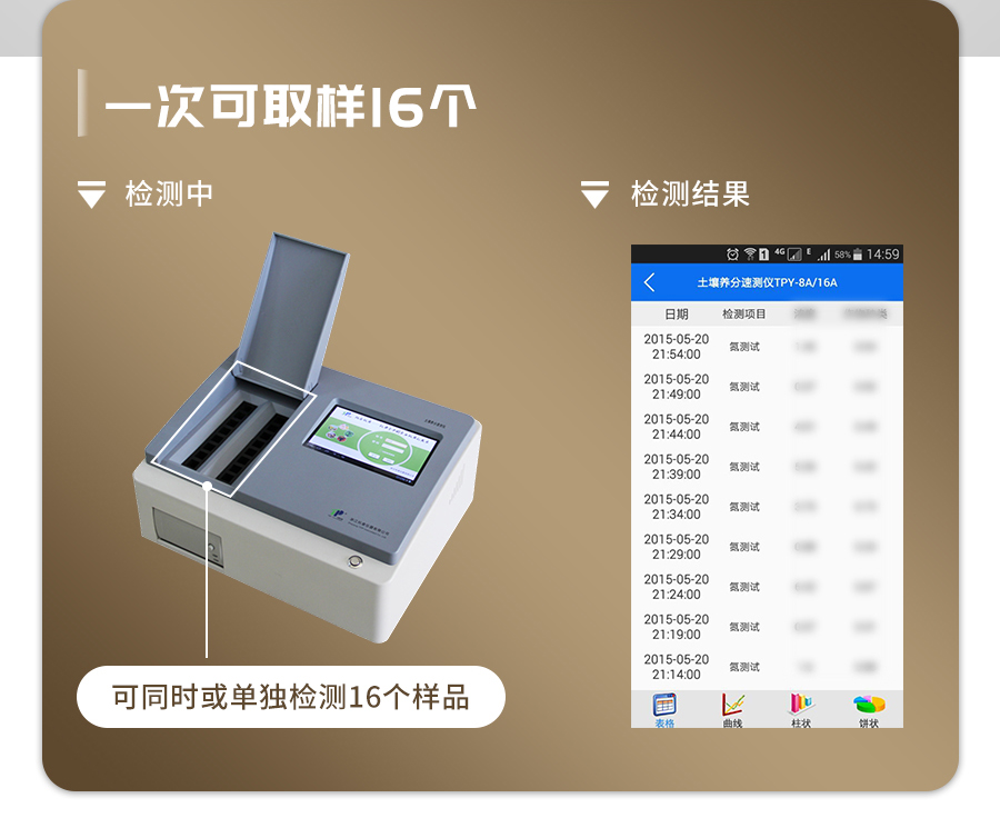 好色先生下载IOS肥料养分检测仪 好色先生下载IOS肥料养分检测仪