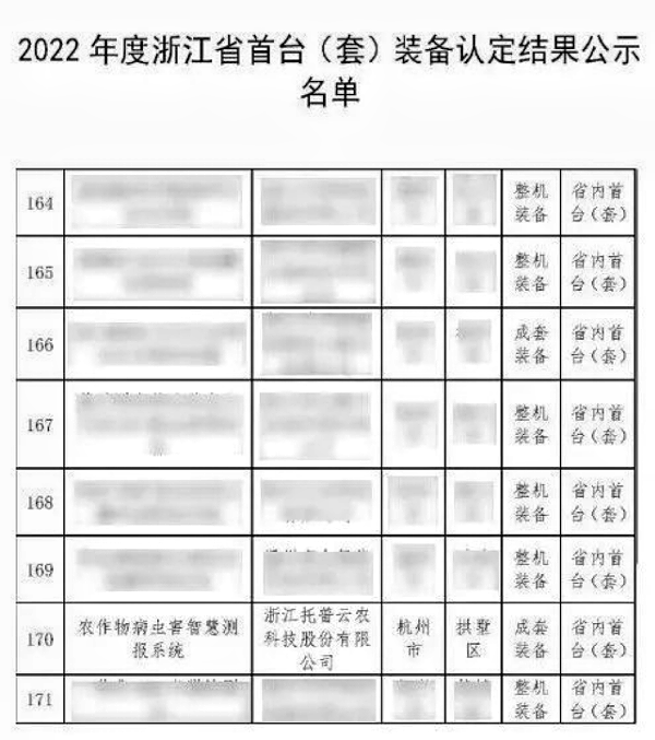 1713317892884598.png 首台套结果认定.png