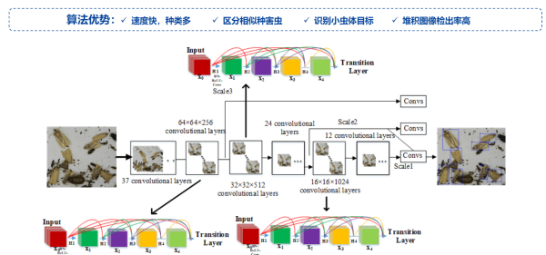 1730105884754694.png SEO-3.png